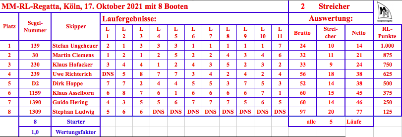 Bildschirmfoto 2021-10-17 um 14.53.22.png