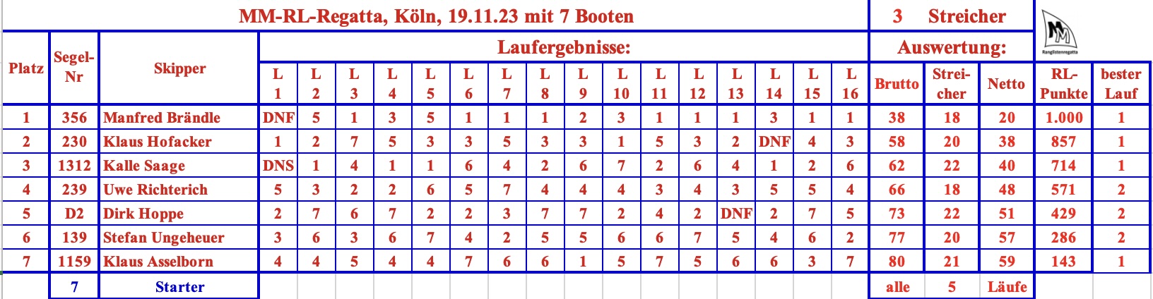 MM Köln - 20231119.jpg