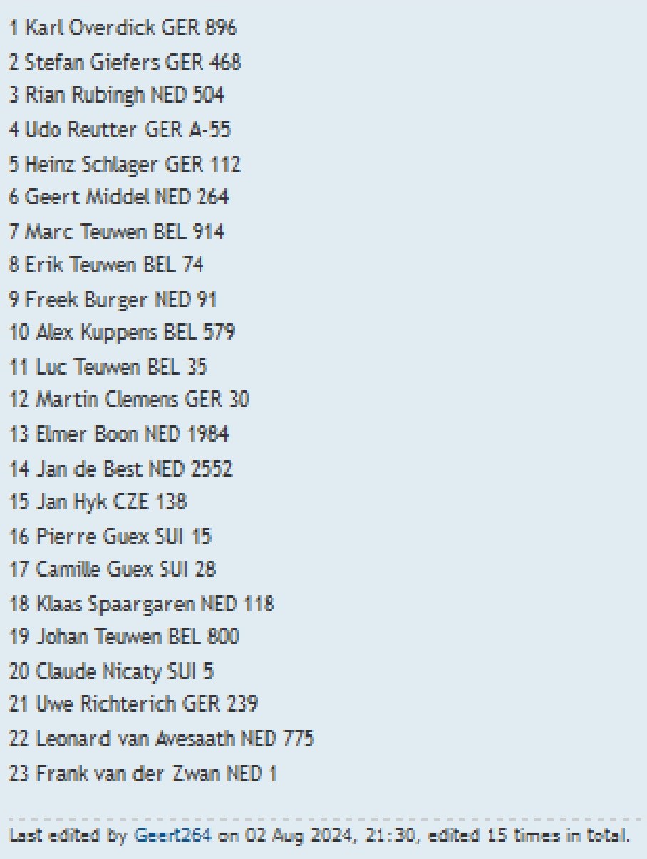 EC-MM-2024-Teilnehmerliste-final.jpg